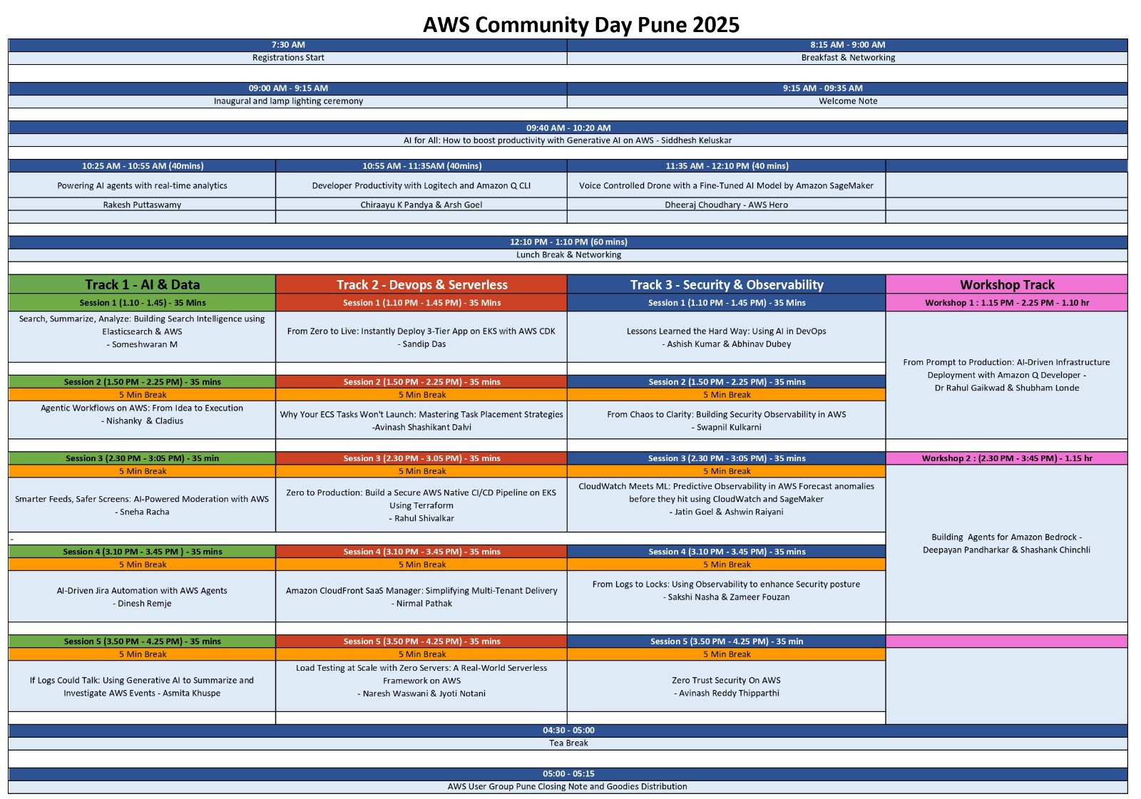 Event Agenda
