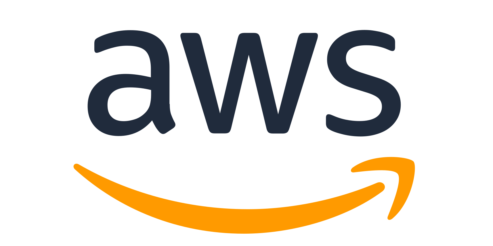 Gold Sponsor AWS